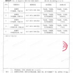 济源重防腐地坪,济源超强耐腐蚀涂料-缩略图4